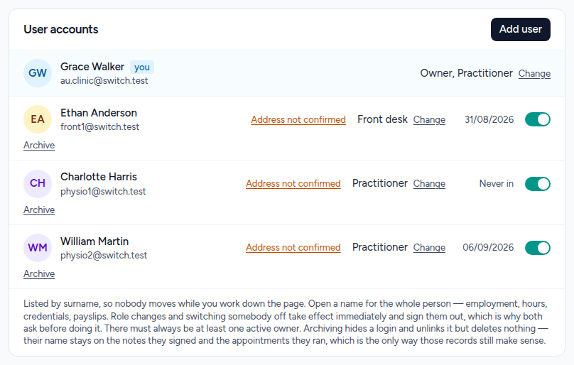 The staff list