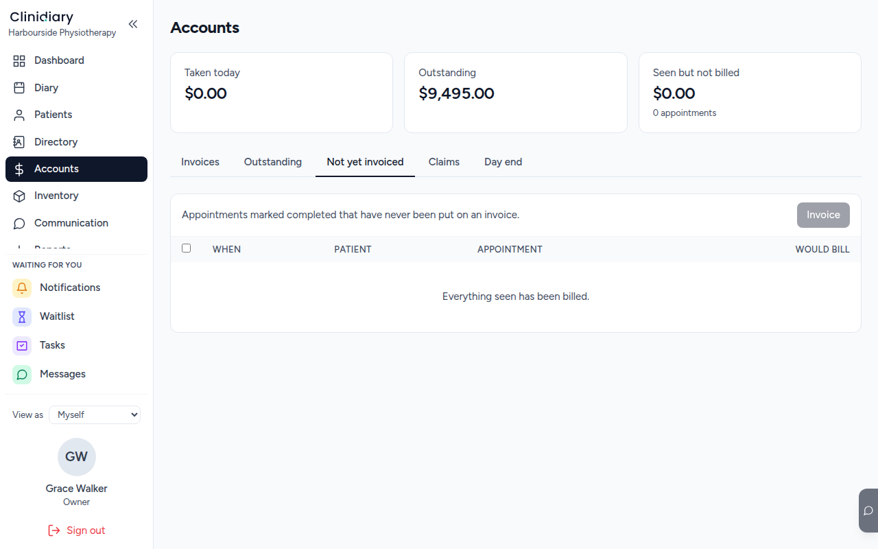 Visits that have not been invoiced